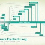 software-general-public-license.jpg